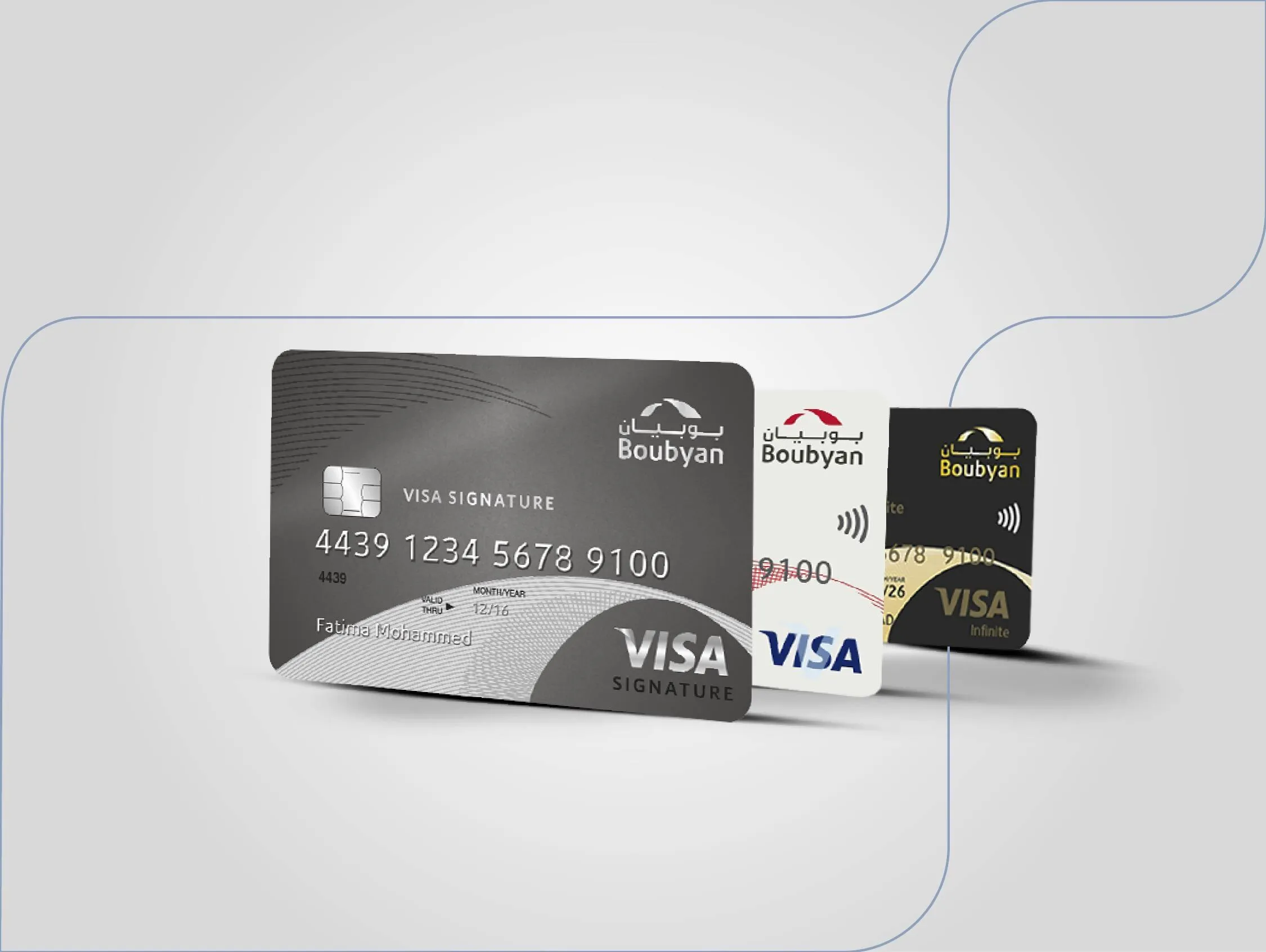 صور للبطاقات ائتمانية وللبطاقات الرقمية مسبقة لدفع لحساب التقاعد من بنك بوبيان